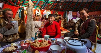 Big T&#39;s Popular Foods of Mongolia