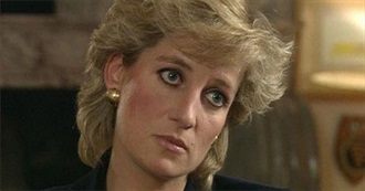 UK Television Audience Top 10 Programmes 1995