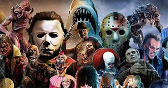 To Watch Horror Movies