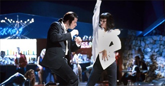 Flickchart - The 250 Best Crime Movies of All Time