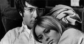 10 Best Thrillers Involving Husbands &amp; Wives