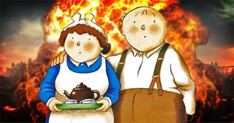 Every Movie Seen by This Person: W