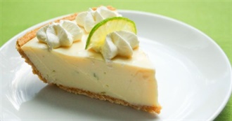 What Ray Ate - Day 552