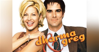 ABC Weekly TV Schedule for 2000