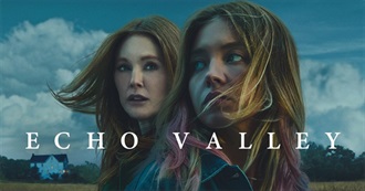 Actor Spotlight •  Sydney Sweeney Movies (2025)