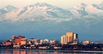 Things to Do in Anchorage, Alaska