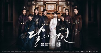 Kdramas Mary Has Watched