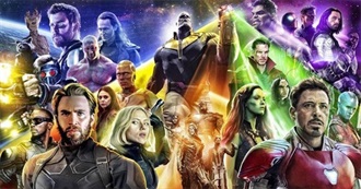 10 Characters Most Likley to Die in Infinty War