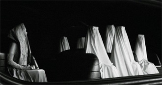 Hauntinghills Top 100