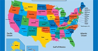 United States Must Dos