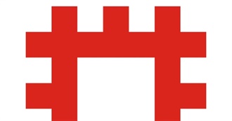 List of English Heritage Properties