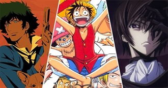 The Best Anime of All Time