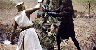 10 Best Parody Films of All Time