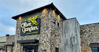 Olive Garden Menu