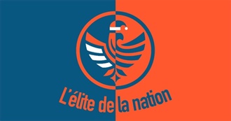 TOP 100 Des Meilleurs Footballeurs De L&#39;histoire D&#39;Apr&#232;s Le Forum Football