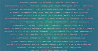 The Dissolve's Big Checklist 2014