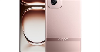 Items Newly Purchased 41