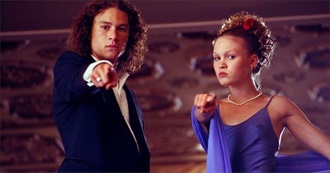 15 Best High School Movies of All Time, Ranked