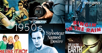 IMDb&#39;s Top 200 in the 1950s