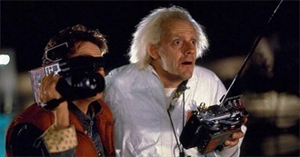 Nk Does the AFI: 10 Top 10 - Science Fiction (December 2025 Update)