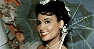 Lena Horne Movieography