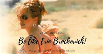 10 Best Motivational Movies of All Time (The Cinemaholic)