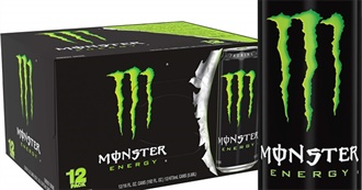 All Monster Energy Drinks Ever Released