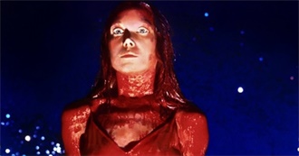 Every Movie Esth3r Watched in March 2019