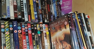 The 100 Greatest Films According to Me