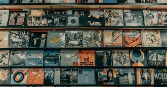 Artists on Ovava&#39;s Spotify List: L, M &amp; N