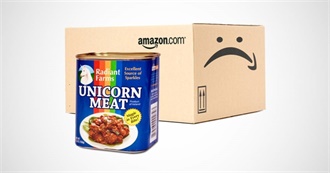 Unusual Foods From Random Brands