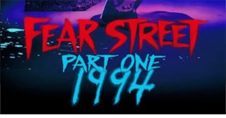 Everything Meetali Watched in 2020-2021 So Far