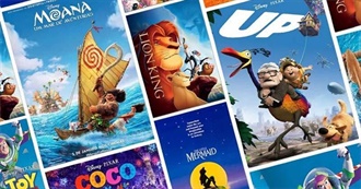 100 Must Watch Animated Films