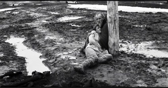 Mel&#39;s List of 150 Films