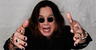 Top Metal Albums of 1986