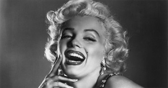 Marilyn Monroe- Complete Filmography