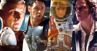 Every Movie Directed by Ridley Scott