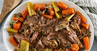 What David Ate - Day 79