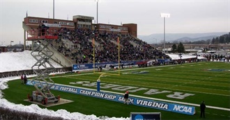 101 Random Films That Take Place in the USA or in Canada