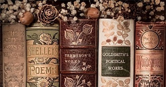 Willow&#39;s 40 Oldest Books Read