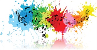 List of the Best Singers