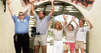 The Cinema Alphabet 80s Comedy Edition: N