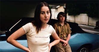 Every 2021 Film Jadon Watched