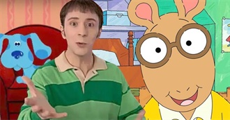 Kids TV Shows From 90s and 2000s That Cogent Watched