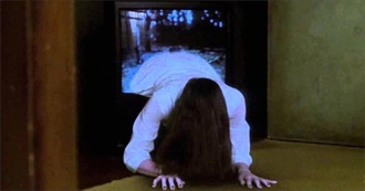 Maya&#39;s Top 100 Movies