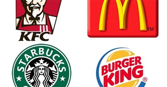 Restaurant Chains Available in Poland