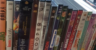 Kiaras Wist O Mobies