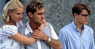 Vin&#39;s Top 75 Movies of All Time