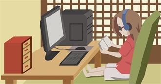 Favourite Activities Aged 13-16