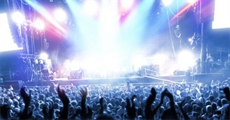 Nikita&#39;s Concerts She Has Been To